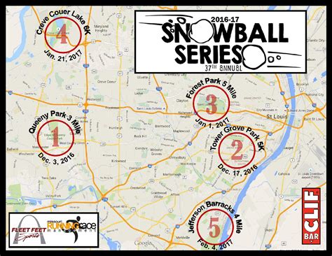 fleet feet snowball series|2021 — Snowball Series — Race Roster — .